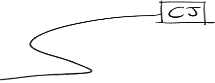 CJ
